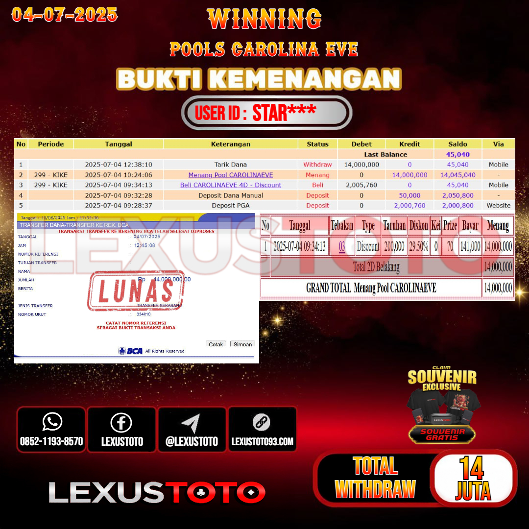 LEXUSTOTO JACKPOT TOGEL POOLS CAROLINA EVE Rp. 14.000.000.- LUNAS USER ID : STAR***