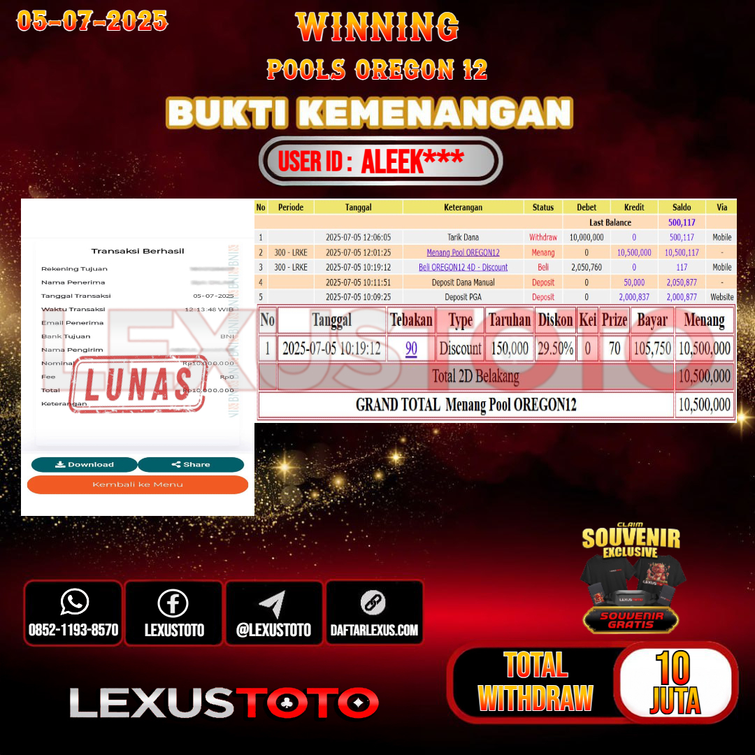 LEXUSTOTO JACKPOT TOGEL POOLS OREGON 12 Rp. 10.000.000.- LUNAS USER ID : ALEEK***