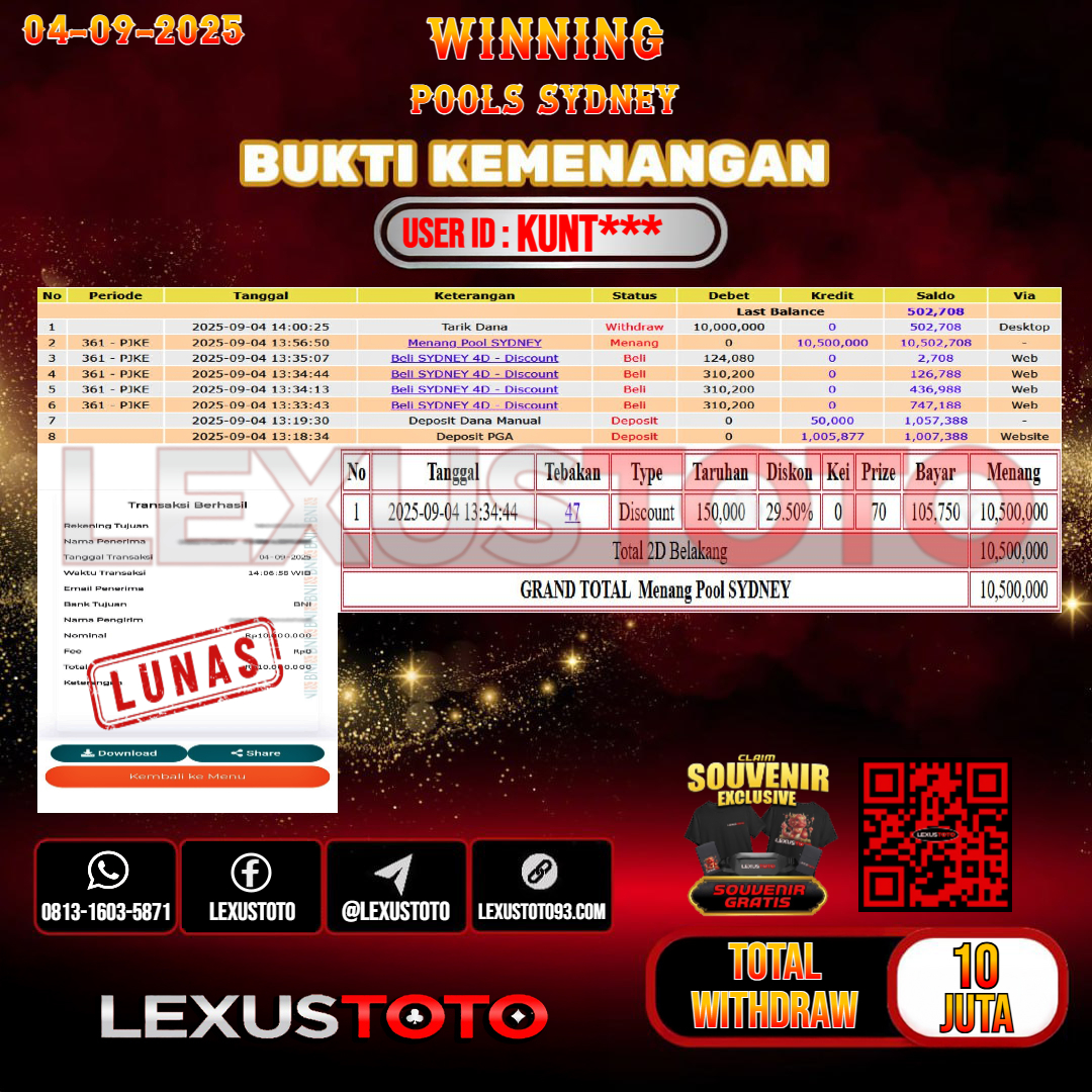 LEXUSTOTO JACKPOT TOGEL SYDNEY Rp.10.000.000,- LUNAS USER ID : KUNT***