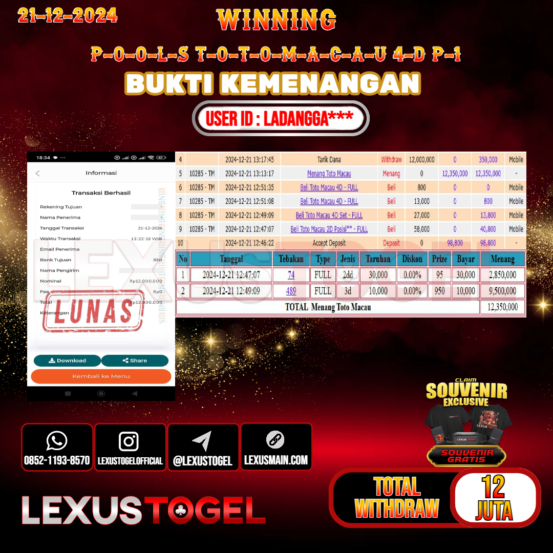 LEXUSTOGEL JACKPOT TOGEL TOTOMACAU 4D P1 Rp. 12.000.000,- LUNAS USER ID : LADANGGA*** 