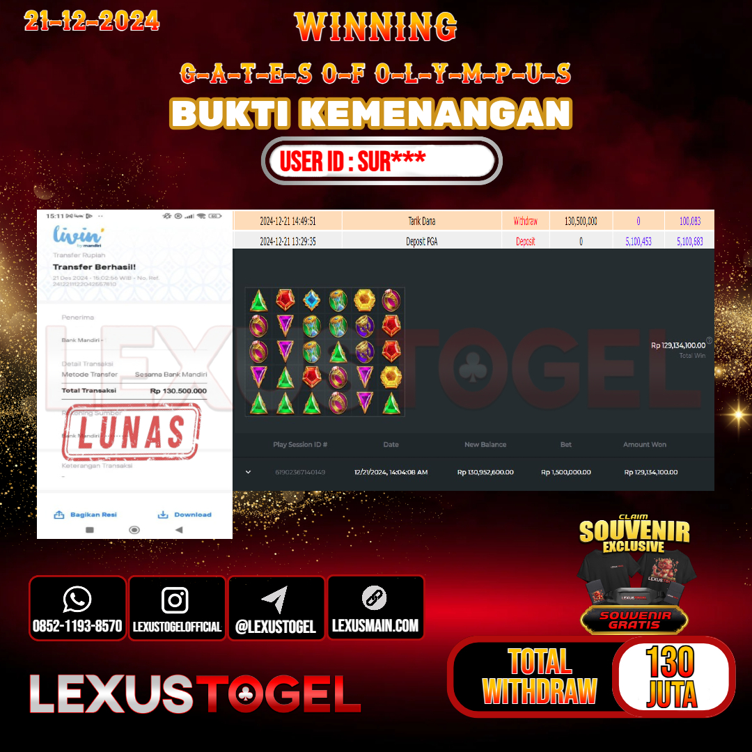 LEXUSTOGEL JACKPOT SLOT GATES OF OLYMPUS Rp. 130.500.000,-  LUNAS USER ID : SUR*** 