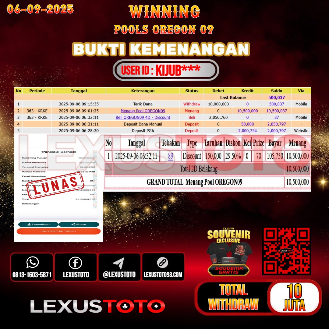 LEXUSTOTO JACKPOT TOGEL OREGON 09 Rp.10.000.000,- LUNAS USER ID : KIJUB***